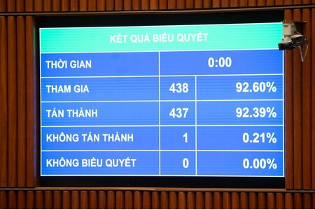 Bổ sung quyền của phạm nhân được hiến mô, bộ phận cơ thể