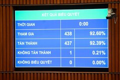 Bổ sung quyền của phạm nhân được hiến mô, bộ phận cơ thể