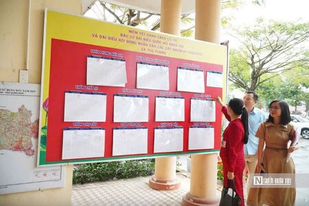 Cử tri đăng ký thường trú ở địa phương nhưng đi học, làm việc ở địa phương khác thì bỏ phiếu bầu cử ở đâu?