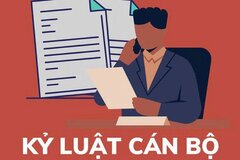 Bộ Nội vụ đề xuất một số quy định mới về xử lý kỷ luật viên chức