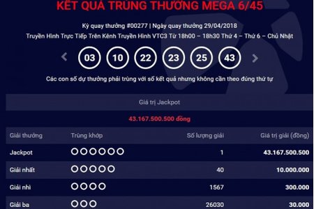 Nghỉ lễ 30/4 - 1/5, một khách hàng may mắn trúng Vietlott 43 tỷ đồng