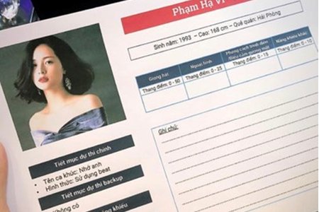 Hạ Vi bỏ thi ca hát dù lọt vào vòng trong Steps2fame