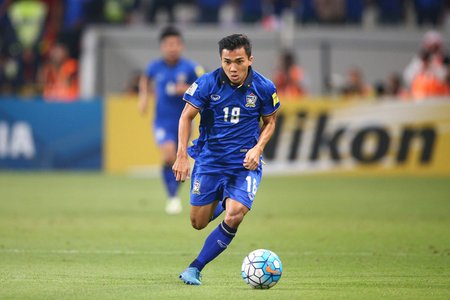 Vì Asian Cup, đội tuyển Thái Lan sẽ buông AFF Cup?