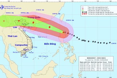 Siêu bão MANGKHUT đã đổ bộ Philippines, chiều nay vào biển Đông