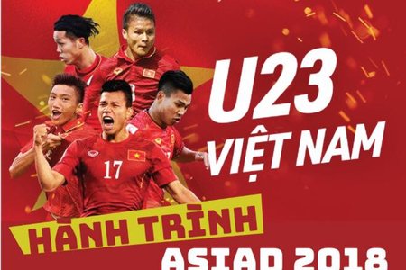Hành trình lịch sử của U23 Việt Nam tại ASIAD 18