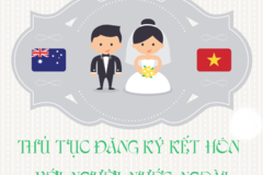 Đơn giản nhiều thủ tục khai sinh, kết hôn với người Việt ở nước ngoài