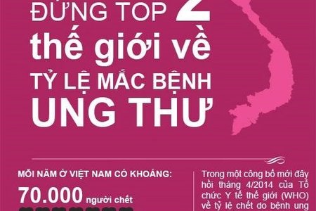 Rồi ai cũng sẽ chết, nhưng chết như thế nào?