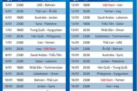 Lịch thi đấu Asian Cup 2019