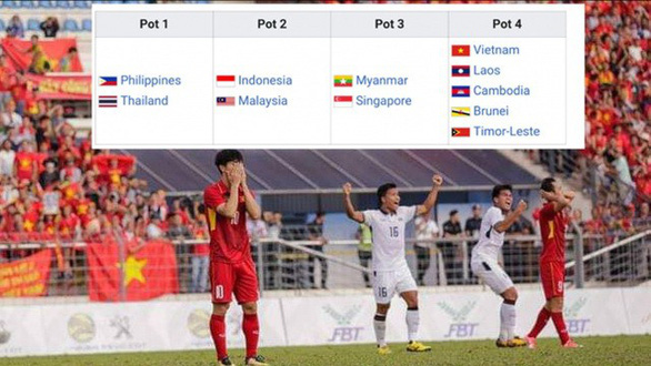 Việt Nam khiếu nại việc bị xếp vào nhóm lót đường ở SEA Games 2019