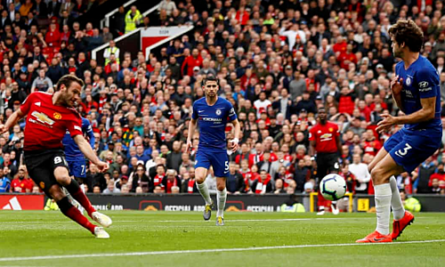 Man Utd chia điểm với Chelsea