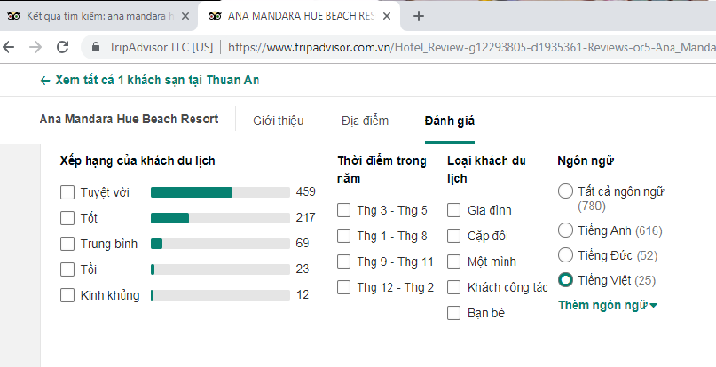Ana Mandara Huế Beach Resort & Spa tiếp tục giành chứng chỉ dịch vụ xuất sắc nhất năm 2019 của TripAdvisor