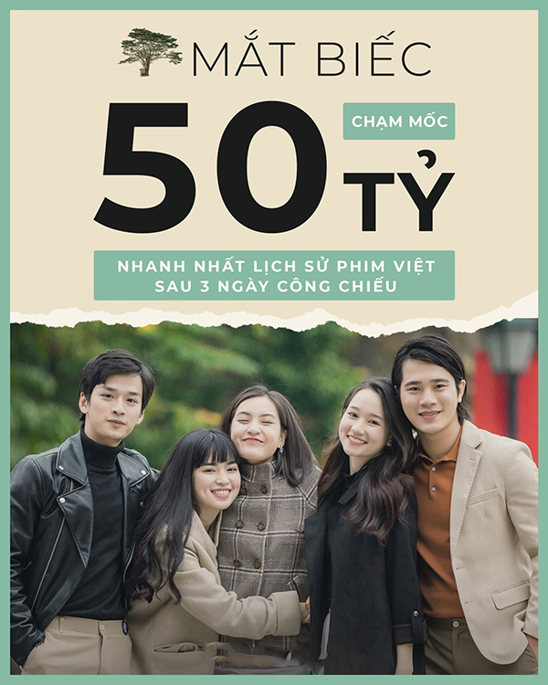 'Mắt biếc' chạm mốc 50 tỷ đồng, lập kỷ lục phòng vé phim Việt