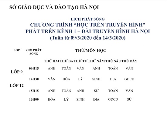 Từ 9/3, Hà Nội dạy ôn cho học sinh lớp 9, lớp 12 qua truyền hình