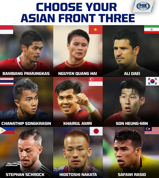 Quang Hải lọt vào danh sách 9 cầu thủ tấn công ấn tượng nhất châu Á