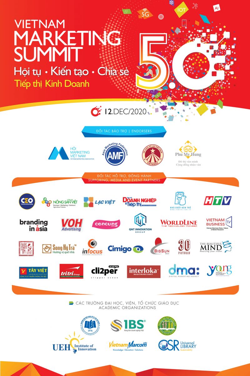 Hội nghị Thượng đỉnh Marketing Việt Nam (VMS 5.0): Hội tụ - Kiến tạo - Chia sẻ những giải pháp tiếp thị kinh doanh kỷ nguyên số
