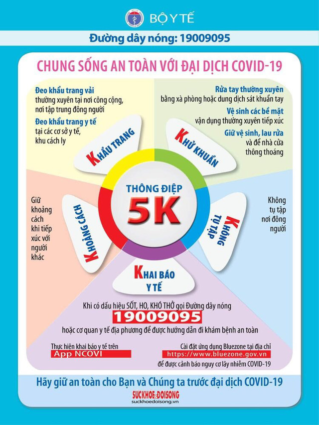 Sáng 30/1, có 34 ca mắc COVID-19 trong cộng đồng ở Hải Dương và Quảng Ninh