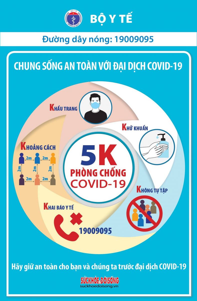 Chiều 5/2, thêm 19 ca mắc COVID-19 trong cộng đồng tại Hà Nội và 4 tỉnh khác