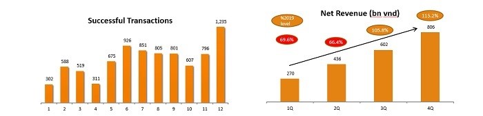 Shark Hưng: 'Chưa bao giờ Cen Land đầu tư nhiều như năm 2020'