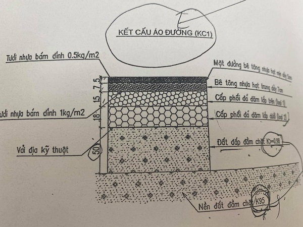 Đông Anh – Hà Nội: Cần làm rõ công trình có dấu hiệu kém chất lượng, gian lận hồ sơ