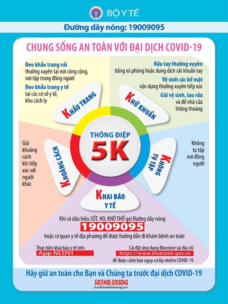 Trưa 10/5: Bộ Y tế công bố có 31 ca ghi nhận trong nước, 1 ca nhập cảnh được cách ly ngay