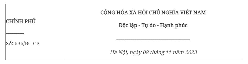 Báo cáo giải trình và trả lời chất vấn do Thủ tướng Phạm Minh Chính trình bày tại kỳ họp thứ 6, Quốc hội Khoá XV