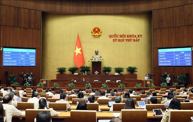Quốc hội thông qua Luật Thủ đô (sửa đổi)