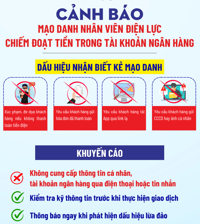 Cảnh báo thủ đoạn mạo danh nhân viên điện lực chiếm đoạt tiền trong tài khoản ngân hàng