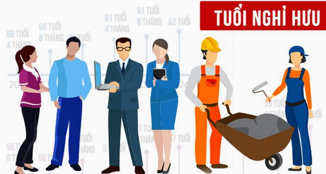 Nghỉ trước tuổi, mừng và lo