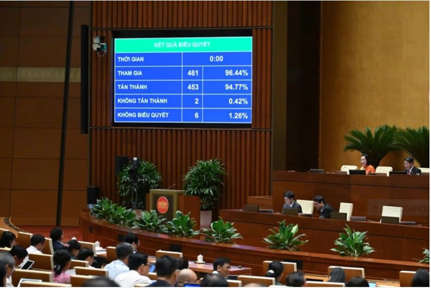 Quốc hội thông qua luật mới 'siết' trách nhiệm người nổi tiếng khi quảng cáo
