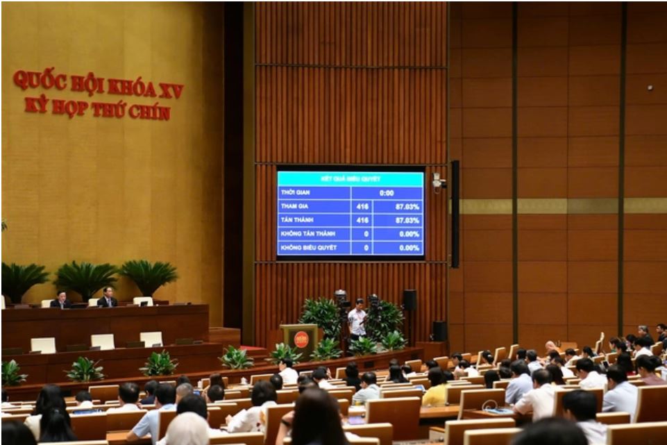 Quốc hội thông qua Luật Quốc tịch Việt Nam, nới điều kiện xin nhập tịch