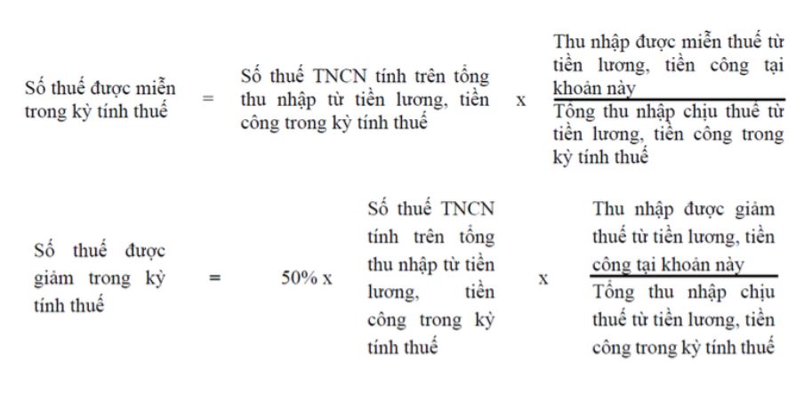 Đề xuất miễn, giảm thuế thu nhập cá nhân một số đối tượng