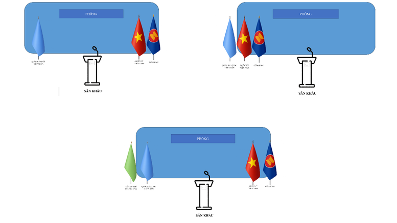 Đề xuất quy định về việc treo Quốc kỳ Việt Nam trong các sự kiện đối ngoại