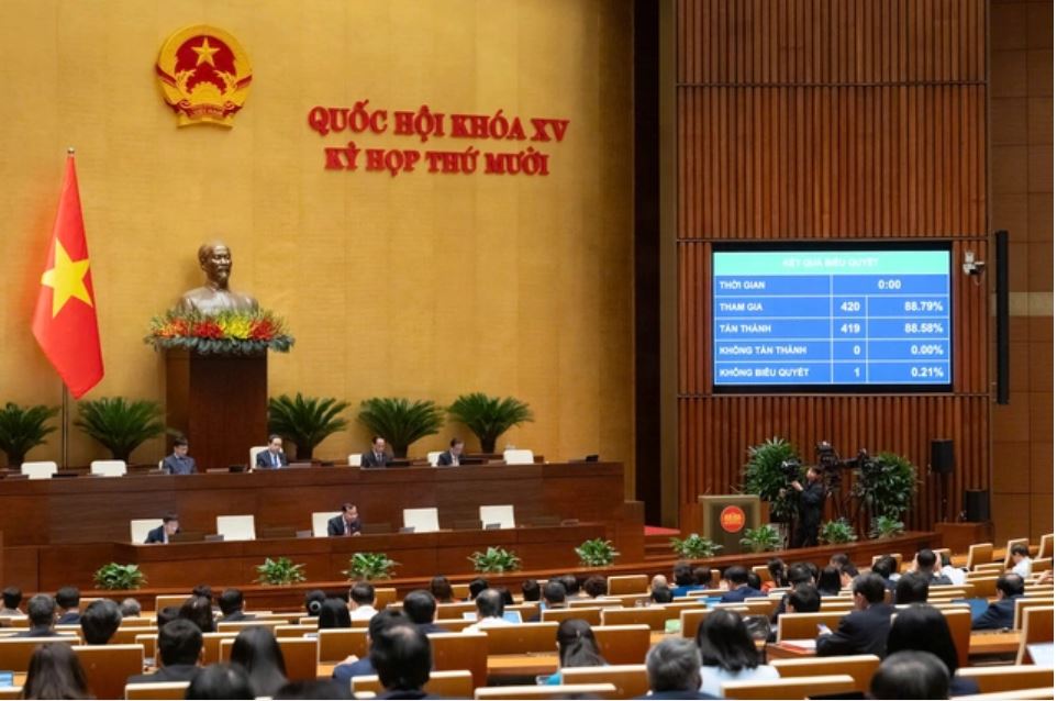 Thông qua Luật Tình trạng khẩn cấp, nghiêm cấm trục lợi, xâm phạm an ninh quốc gia