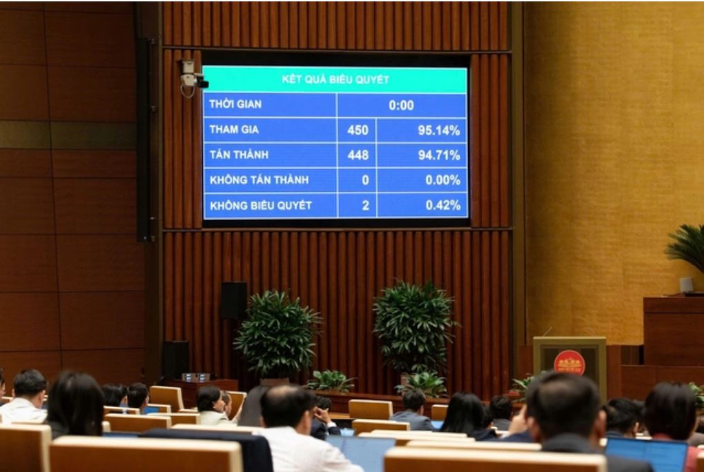 Thông qua Luật Dân số, ưu tiên mua, thuê mua NOXH với người có từ 2 con đẻ trở lên