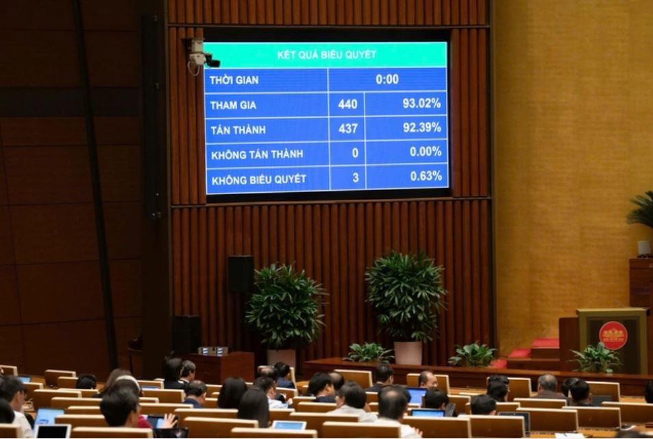 Thông qua Luật Báo chí (sửa đổi), cấp thẻ nhà báo lần đầu phải qua lớp bồi dưỡng nghiệp vụ