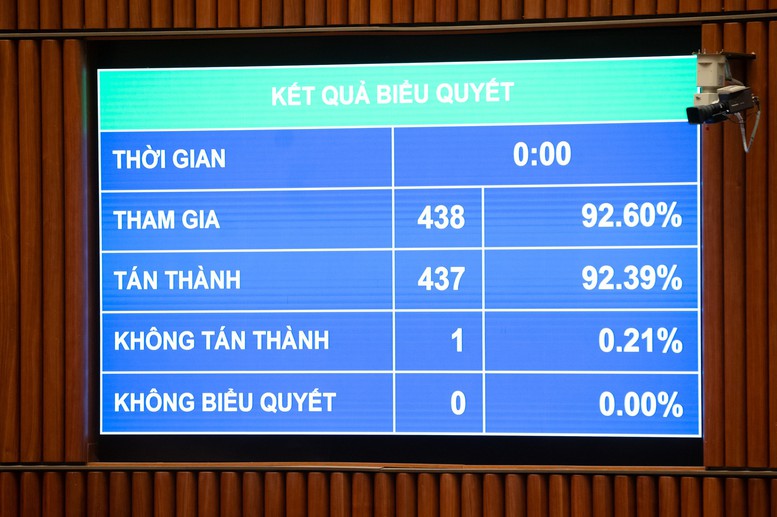 Bổ sung quyền của phạm nhân được hiến mô, bộ phận cơ thể