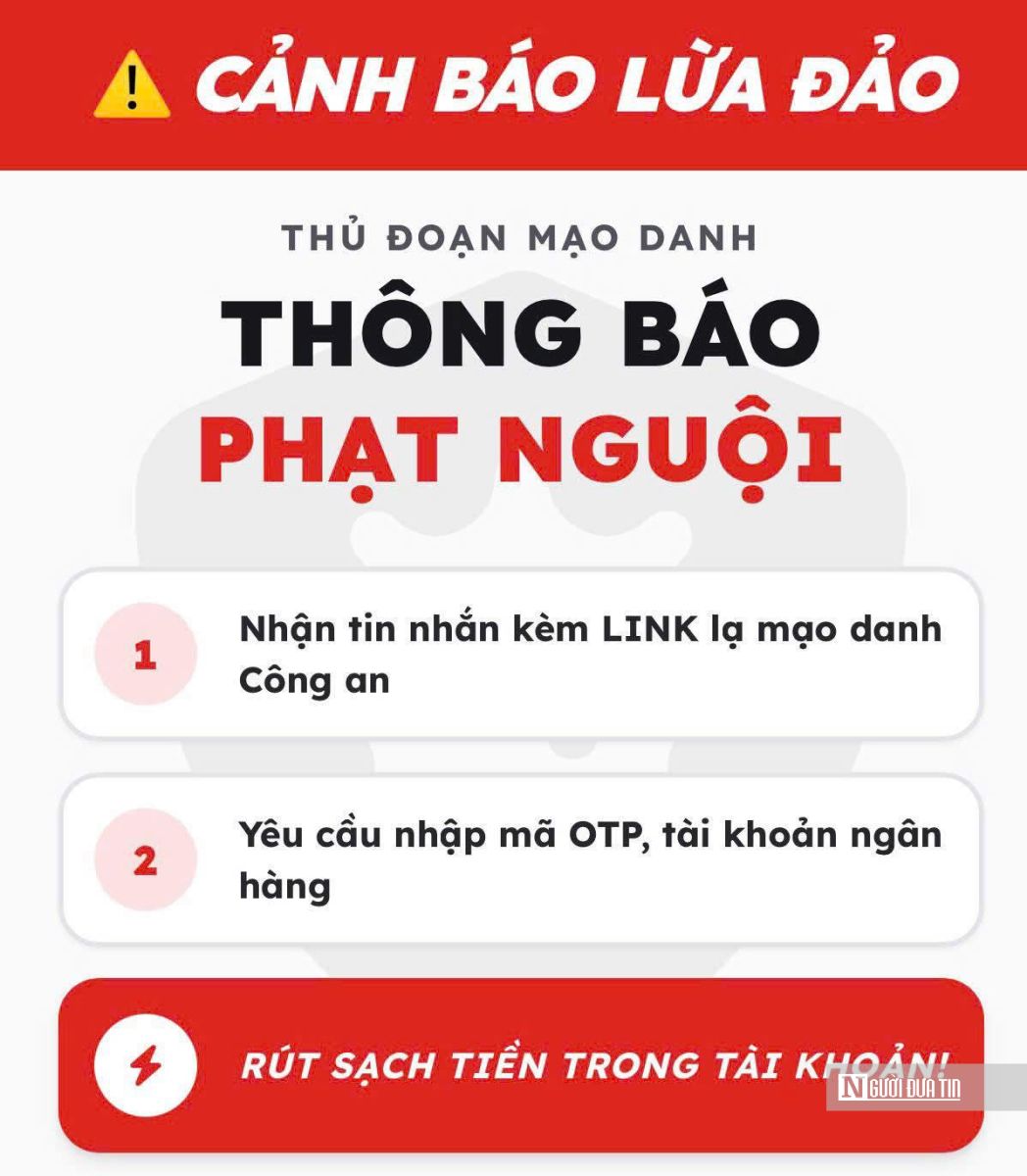 Bẫy phạt 'nguội' online: Người dân cần làm gì để tự bảo vệ?