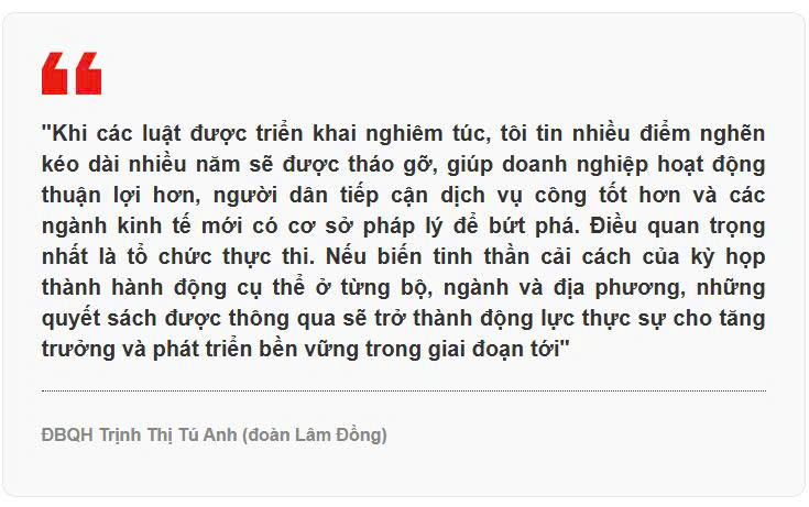 Đưa Luật, Nghị quyết vào cuộc sống: Trách nhiệm từ ban hành đến thực thi