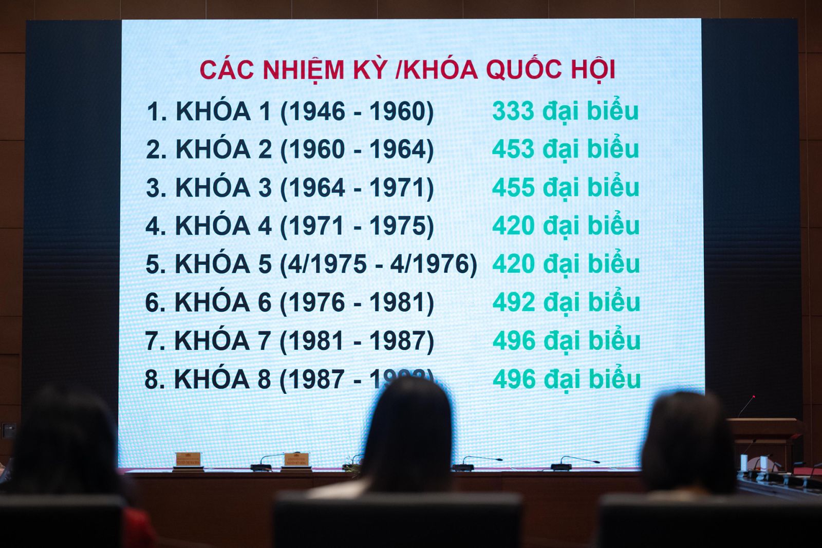 Kỳ vọng những ‘mạch nối’ nhiệm kỳ - Bài 1: Mệnh lệnh từ thực tiễn