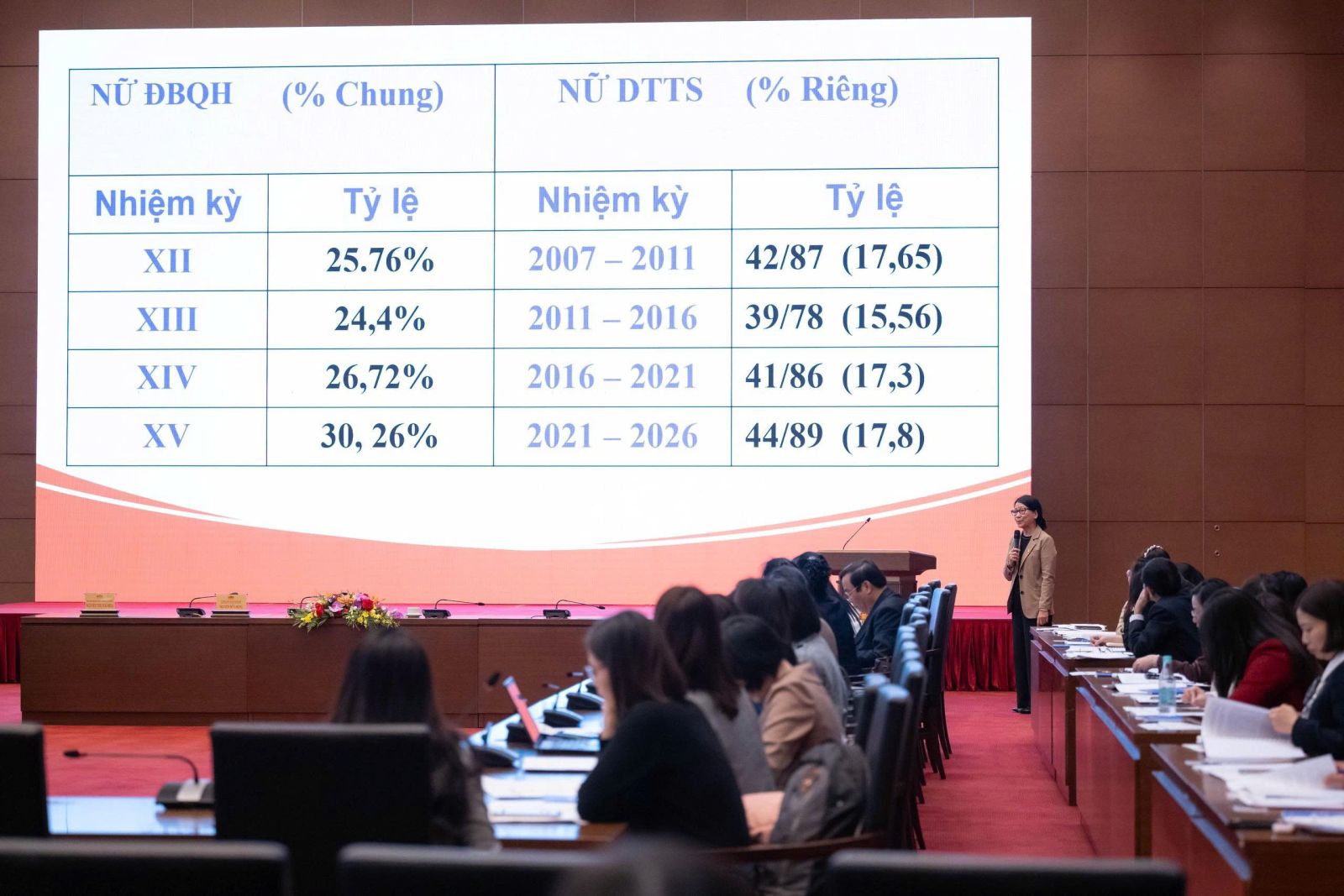 Kỳ vọng những ‘mạch nối’ nhiệm kỳ - Bài 1: Mệnh lệnh từ thực tiễn