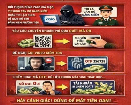 Cảnh giác chiêu lừa mới: Mạo danh nhân viên đăng kiểm yêu cầu quét QR