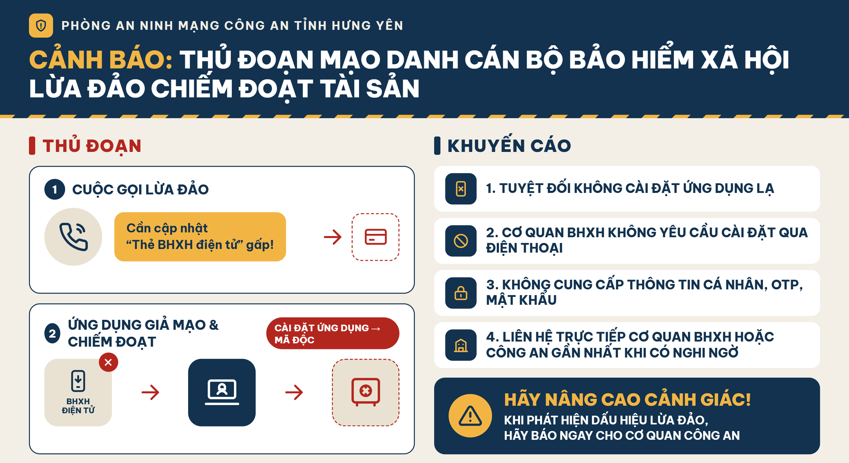 infographic-canh-bao-ca-tinh-hung-yen-at-2x-1791704869.png
