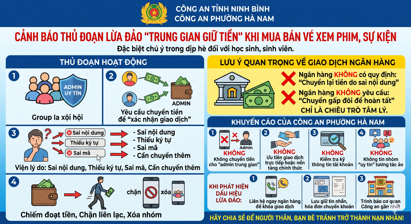 lua-dao-trung-gian-giu-tien-1780636958.png