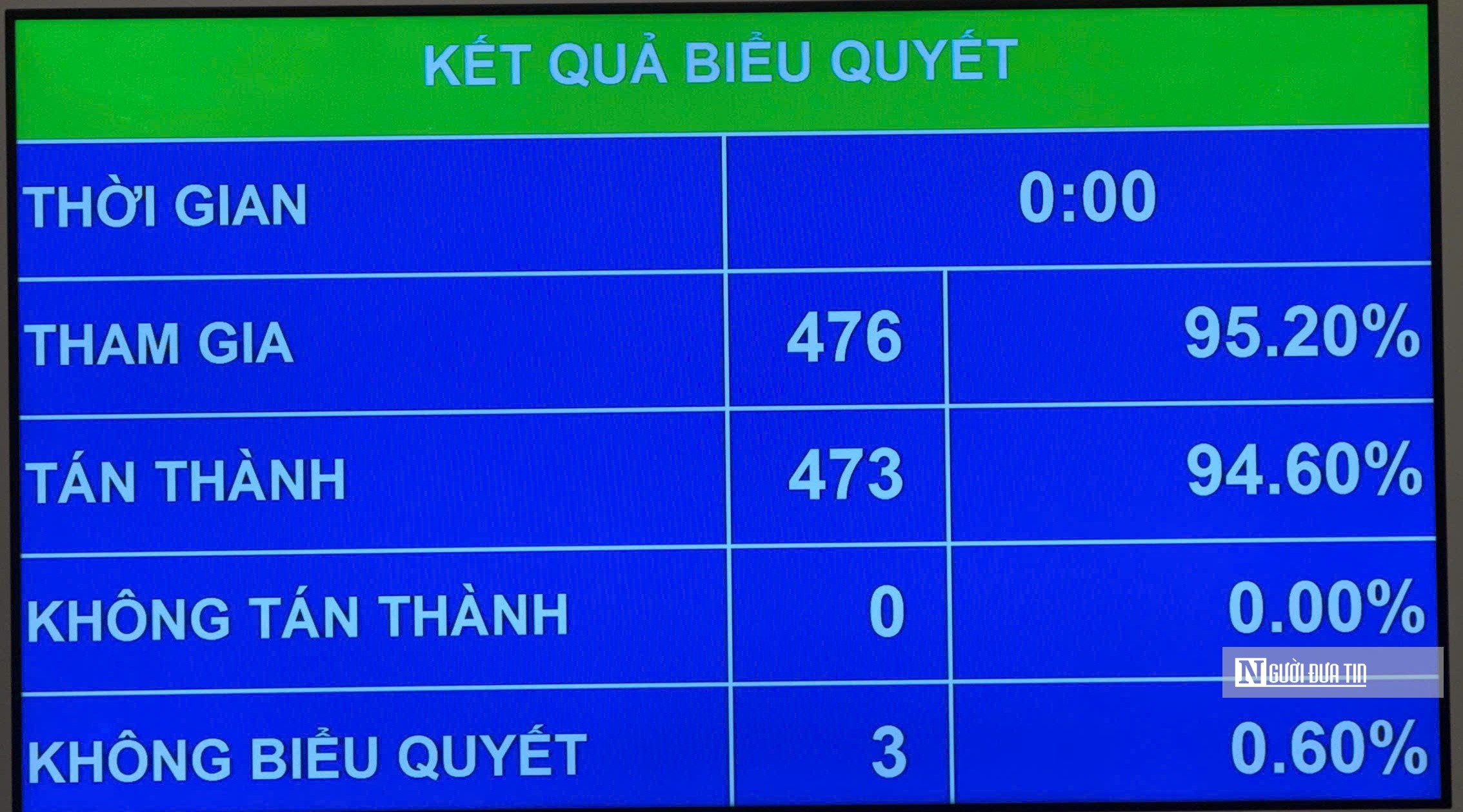 quochoi-17875380707432142084475-1787546576.jpg