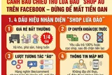 Cảnh báo bẫy mua hàng online giá rẻ từ các “shop ma”