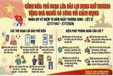 Cảnh báo thủ đoạn mạo danh cơ quan Nhà nước tặng quà tri ân người có công