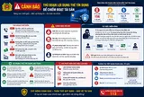 Cảnh báo thủ đoạn dụ mở thẻ tín dụng rồi rút tiền trái quy định