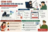 Cẩn trọng với giấy báo trúng tuyển, học bổng giả mạo