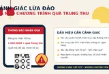Cảnh giác chiêu trò lừa đảo núp bóng chương trình tặng quà dịp Tết Trung thu