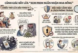 Cảnh giác nguy cơ mất tiền, lộ dữ liệu khi tham gia xem phim nhận hoa hồng